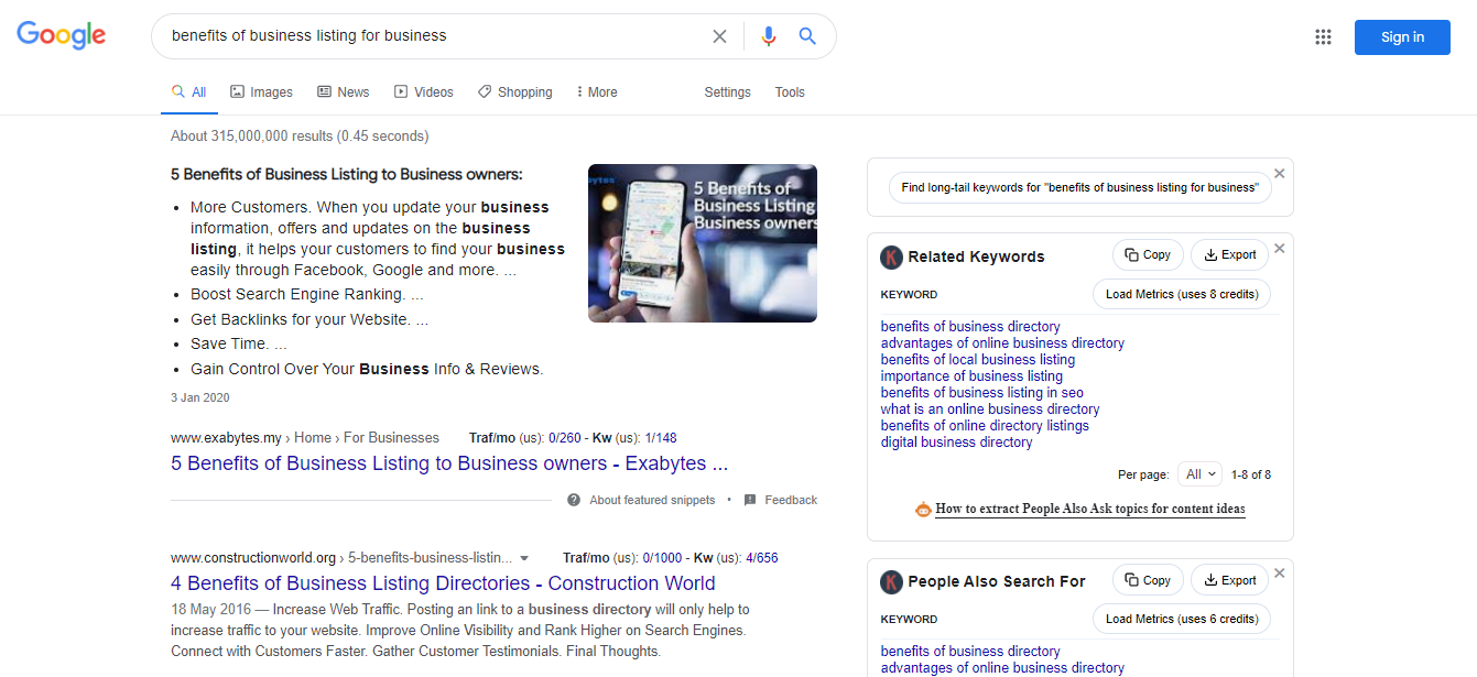 SERPs Featured Snippets