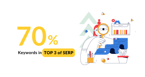 70% keywords ranked top 3 of serp