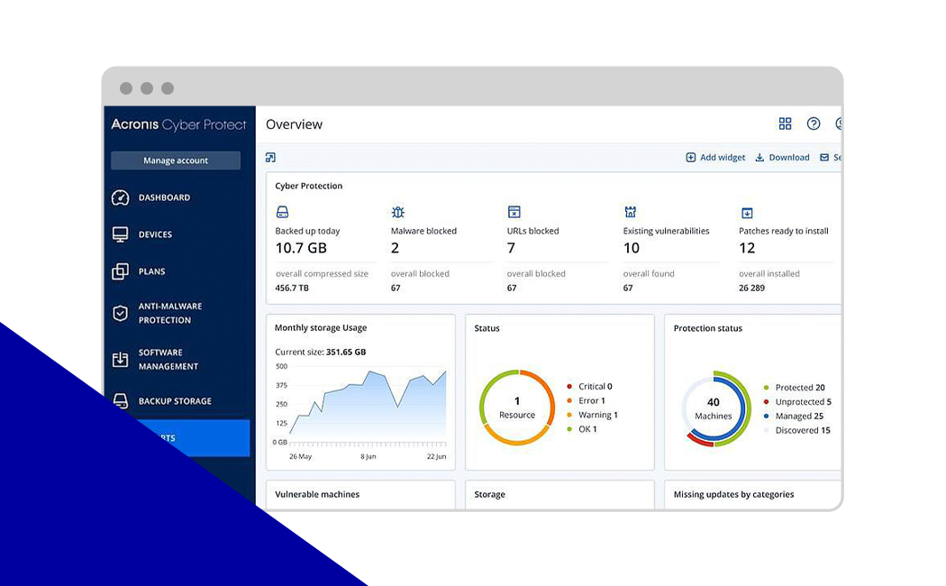 Acronis Cyber Protect